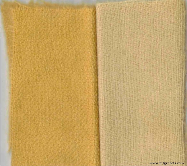 Optimizing Yellow Flavonoid Dyes: The Crucial Role of pH and Chalk in Natural Dyeing