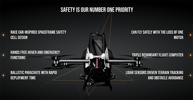 Jetson One: Sweden’s Electric Personal Aircraft Soars to New Heights