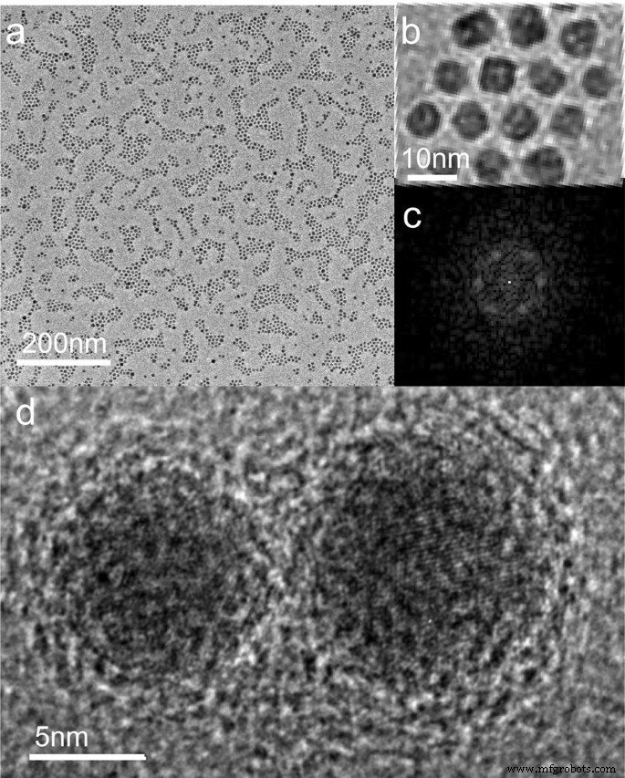 Mechanism of Ordered, Densely Packed Nanoparticle Superlattices Formed by Gas‑Phase Deposition on Template‑Free Surfaces