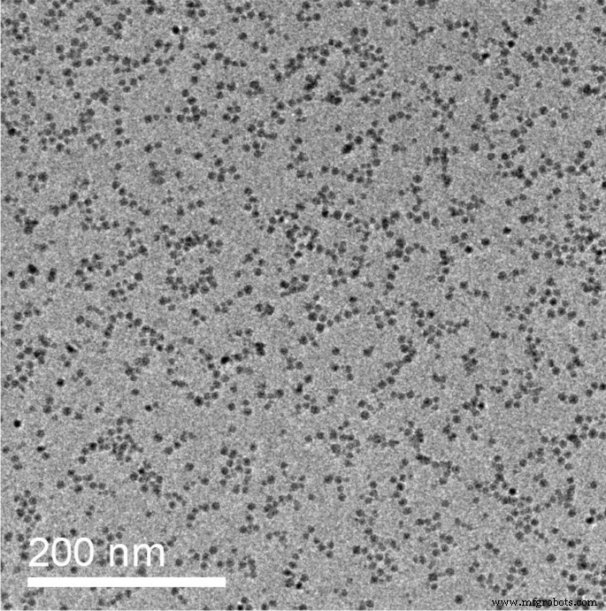 Mechanism of Ordered, Densely Packed Nanoparticle Superlattices Formed by Gas‑Phase Deposition on Template‑Free Surfaces
