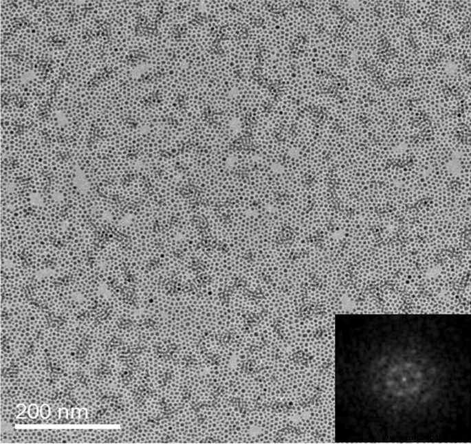 Mechanism of Ordered, Densely Packed Nanoparticle Superlattices Formed by Gas‑Phase Deposition on Template‑Free Surfaces
