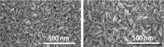 Harnessing Atomic Layer Deposition for Next‑Generation Micro‑LEDs and VCSELs
