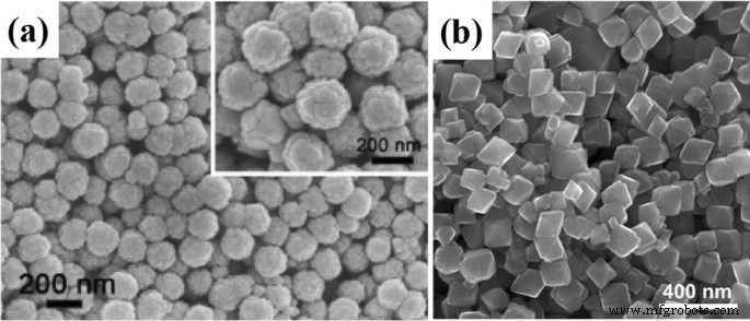 Advances in Iron Oxide Nanostructures for High-Performance Energy Storage