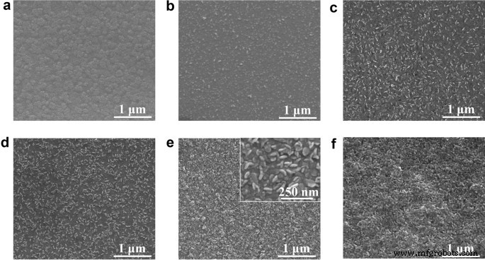 MoS₂ Films of Precise Thickness Enhance Electrocatalytic Hydrogen Evolution