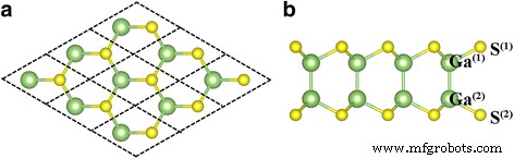 Tuning Electronic and Optical Anisotropy in Monolayer GaS via Vertical Electric Fields