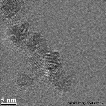 Efficient Synthesis and Optical Characterization of Sub‑Micron Selenium Nanocrystals and Nanorods