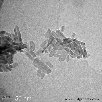 Efficient Synthesis and Optical Characterization of Sub‑Micron Selenium Nanocrystals and Nanorods