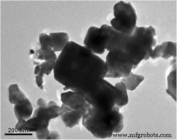 Percolation-Induced Ferromagnetism in Potassium Tantalate and Niobate Nanoparticles