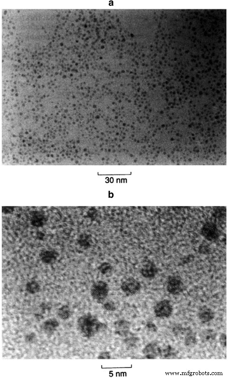 Electrospun Polymer Nanofibers Enhanced with Noble Metal Nanoparticles for Advanced Chemical Sensing