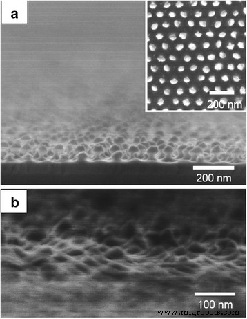Fabrication of Ordered Au‑Capped GaAs Nanopillar Arrays via Metal‑Assisted Chemical Etching