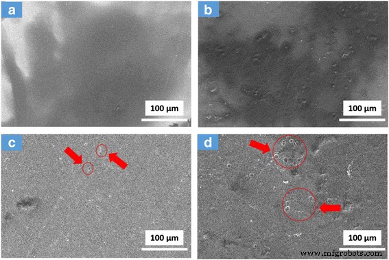 Titanate Nanotube-Enhanced Graphene Oxide Nanocomposites: Boosting Flame Retardancy and Photodegradation in Flexible PVC