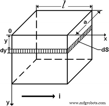 Impact of X‑ray Irradiation on Surface Conductivity of Elastically Stressed p‑Si Crystals