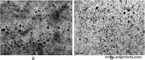 Advanced Composite Membranes with Nanoparticle-Enhanced Ion Exchangers for Efficient Electrodialytic Desalination of Glycerol