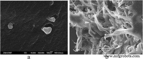 Advanced Composite Membranes with Nanoparticle-Enhanced Ion Exchangers for Efficient Electrodialytic Desalination of Glycerol