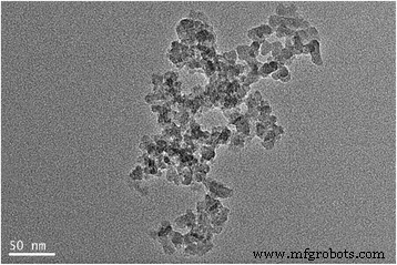 Nanoparticle-Enhanced Wormlike Micellar System: Design, Rheology, and Mechanistic Insights