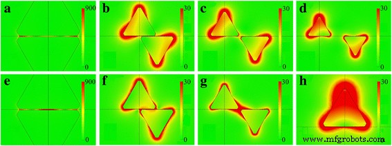 Tunable Localized Surface Plasmon Resonance in Misaligned Truncated Silver Nanoprism Dimers