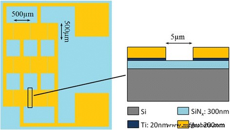 Heating‑Enhanced Dielectrophoresis Yields Ultrahigh‑Density, Aligned Single‑Walled Carbon Nanotube Films