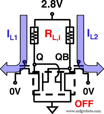 A Fully CMOS‑Compatible 4T2R nv‑SRAM Using STI‑RRAM with Self‑Inhibit Load – Zero Static Power and High Speed