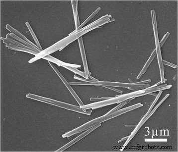 Solvent‑Free, Folate‑Functionalized Nanoneedles for Targeted Delivery of 10‑Hydroxycamptothecine