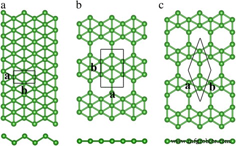 First‑Principles Investigation of the Structural Stability and STM Imaging of Borophene on Ag(111)