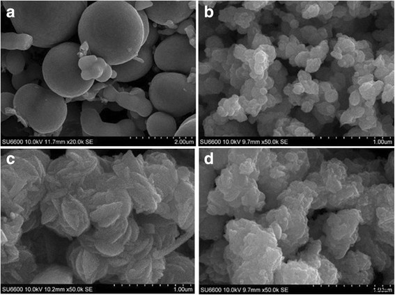 One‑Pot Synthesis of Color‑Tunable, Conductive CuS‑Coated CuSCN Composites