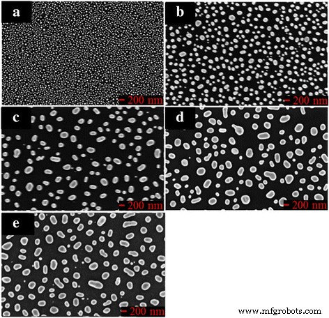 Precise Glancing‑Angle Deposition of Gold Nanohelices on Lithography‑Free Nanoseeded Surfaces