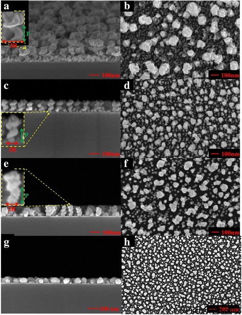 Precise Glancing‑Angle Deposition of Gold Nanohelices on Lithography‑Free Nanoseeded Surfaces