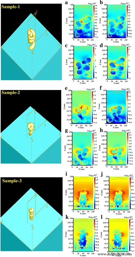 Precise Glancing‑Angle Deposition of Gold Nanohelices on Lithography‑Free Nanoseeded Surfaces