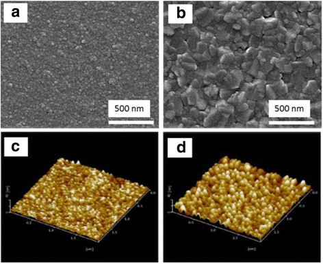 Optimizing Infrared and Terahertz Modulation in Graphene/MnZn Ferrite/p‑Si Heterojunctions