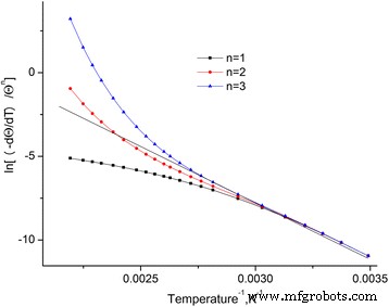 How Water Alters the Structure and Dielectric Behavior of Microcrystalline Cellulose