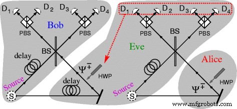 Assessing the Security of Two-Way Quantum Direct Communication Protocols Against Undetectable Eavesdropping