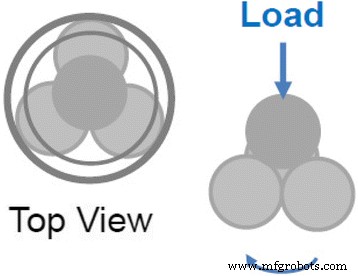 Optimizing Tribological Performance of Layered Zirconium Phosphate Nanoplatelets in Oil Through Tailored Surface and Interlayer Functionalization