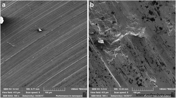 Optimizing Tribological Performance of Layered Zirconium Phosphate Nanoplatelets in Oil Through Tailored Surface and Interlayer Functionalization