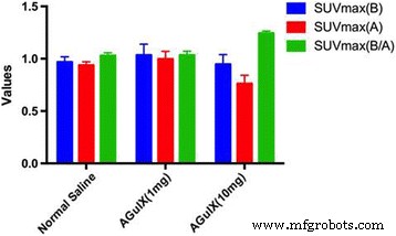 64Cu‑Labeled AGuIX Nanoprobes: PET‑Guided Radiotherapy and Radiosensitization in HepG2 Tumor‑Bearing Mice