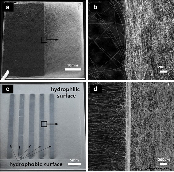 Electrospinning onto Insulating Substrates via Surface Wettability and Local Humidity Control