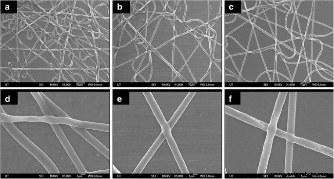 Electrospinning onto Insulating Substrates via Surface Wettability and Local Humidity Control