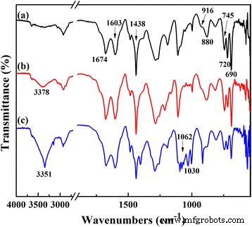 Triphenylphosphine‑Derived Porous Polymer as a Robust Heterogeneous Catalyst for CO₂‑Driven Cycloaddition to Form Cyclic Carbonates