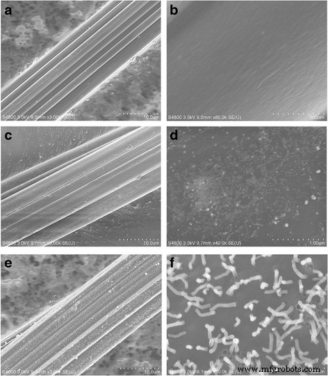 High‑Performance Ag‑Nanohair‑Coated Activated Carbon Fibers via Self‑Assembly and Rapid Thermal Annealing