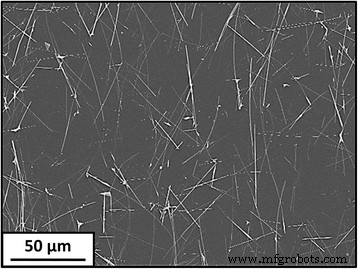 Enhancing Flexible Transparent Conductors: UV Post‑Treatment of Copper Nanowire Mesh Films