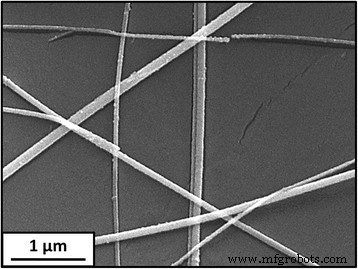Enhancing Flexible Transparent Conductors: UV Post‑Treatment of Copper Nanowire Mesh Films