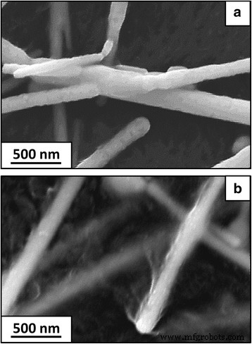 Enhancing Flexible Transparent Conductors: UV Post‑Treatment of Copper Nanowire Mesh Films