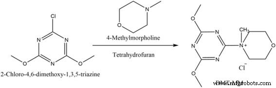 Targeted Anti‑Tumor Delivery of Methotrexate via Chondroitin Sulfate‑Based Nanogels