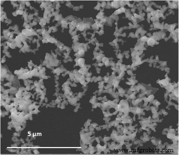 Pd Nanoclusters Accelerate Poly(N‑Vinyl‑2‑Pyrrolidone) Combustion via Atomic Oxygen Generation