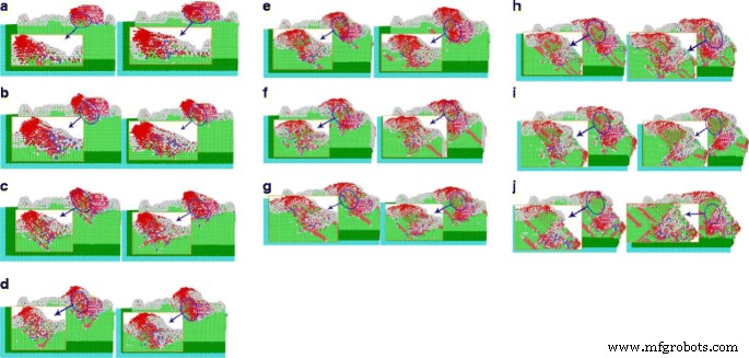 Influence of Impact Angle on Nanometric Abrasive Cutting of Single‑Crystal Copper: A Molecular Dynamics Study