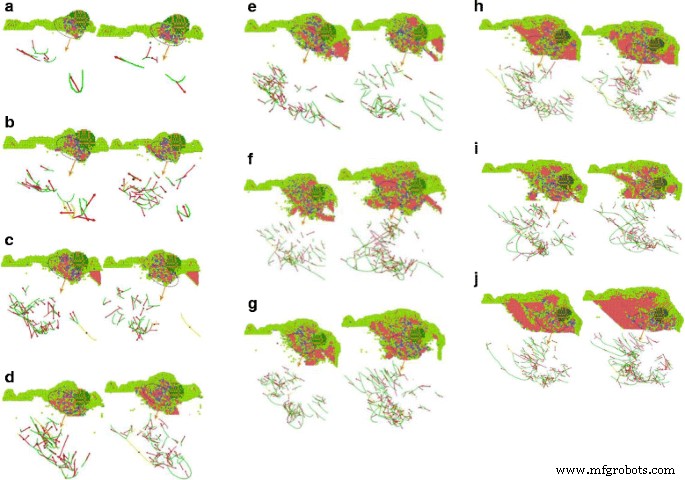 Influence of Impact Angle on Nanometric Abrasive Cutting of Single‑Crystal Copper: A Molecular Dynamics Study