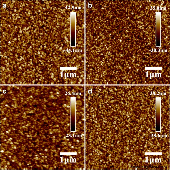 Optimizing Titanium Precursors for High‑Performance Compact TiO₂ Layers in Perovskite Solar Cells