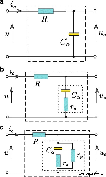 Accurate Energy Estimation of Supercapacitors Using Fractional Differential Models