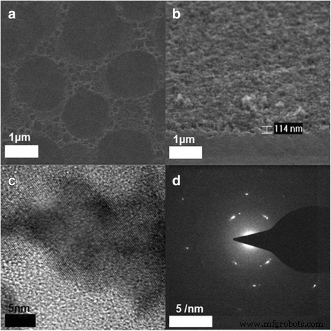 Crystalline‑Si Solar Cells with a Black‑Silicon Rear Layer: Enhanced Efficiency Through Graded Band‑Gap Engineering