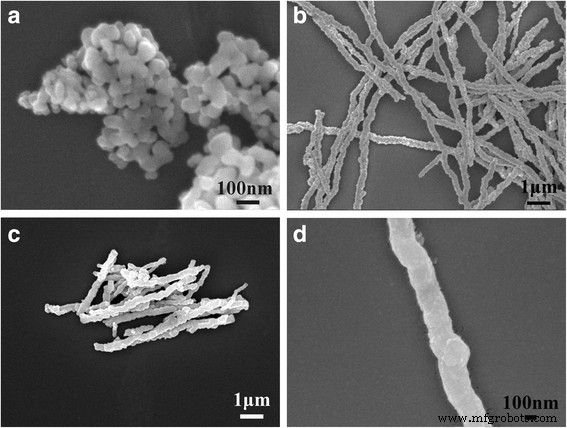 Eco‑Friendly Co₃O₄ Nanowires with Graphene: A High‑Performance Anode for Lithium‑Ion Batteries