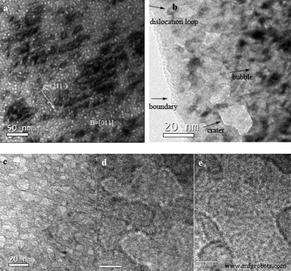 Impact of Post‑Irradiation Annealing on Microstructural Evolution and Hardening of Helium‑Hydrogen‑Implanted V‑4Cr‑4Ti Alloys